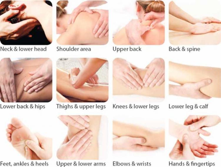 Pijat Panggilan Kota Solo (Putri-Spa)